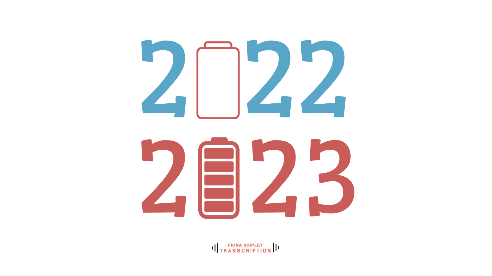 Goodbye 2022